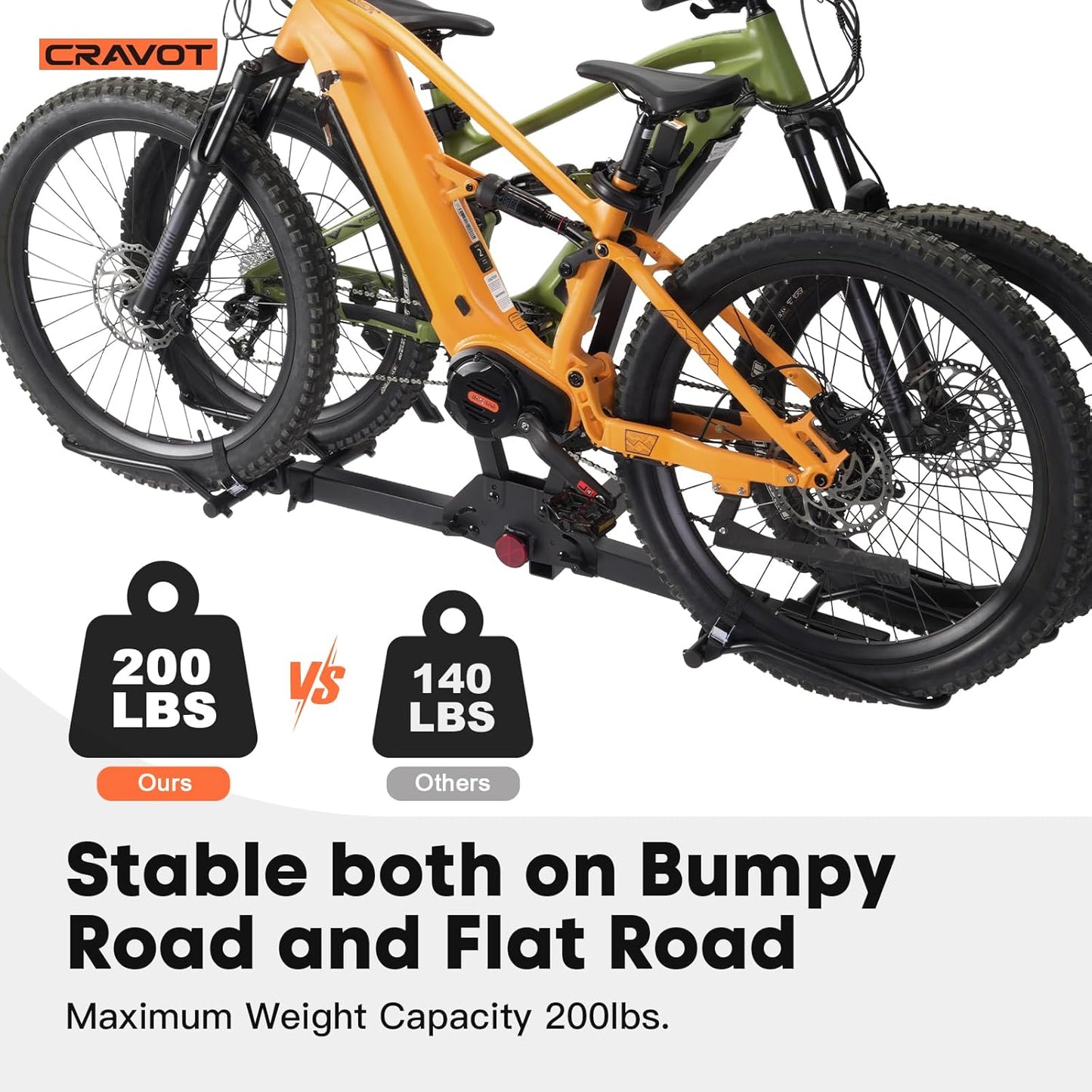 MagRack F2 200 lbs Capacity Electric Bike Rack, No Installation Bike Carrier for 2 Bike, Folding Bike Racks for Tow Hitch 2'' Receiver Cars Trucks SUVs Minivans RV, Trailer