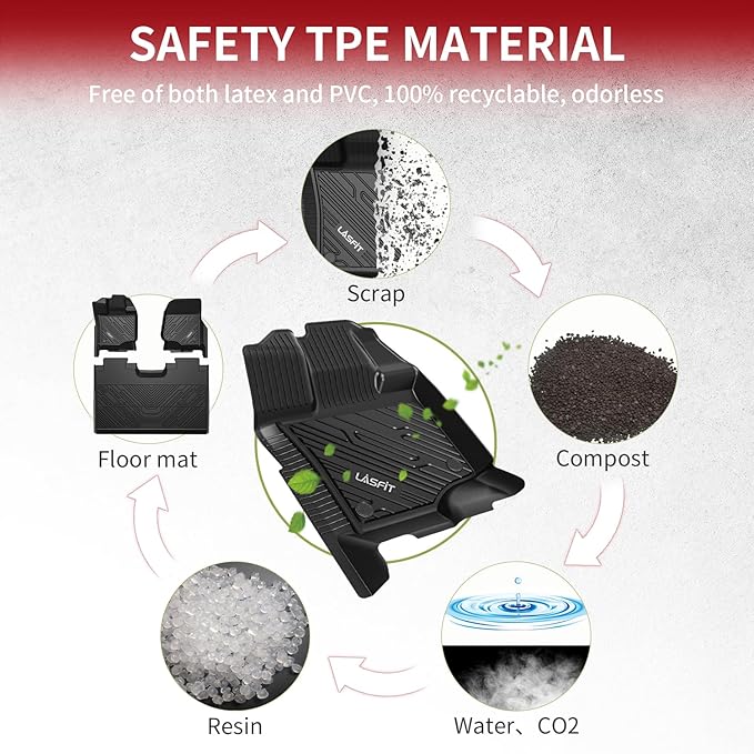 LASFIT Floor Mats for Ford F-150 2015-2025 | F150 Lightning 2022-2025 SuperCrew (Rear w/o Fold Flat Storage) Carpet Floor All Weather Protector TPE Truck Liners- 1st & 2nd Row, 3pcs Black