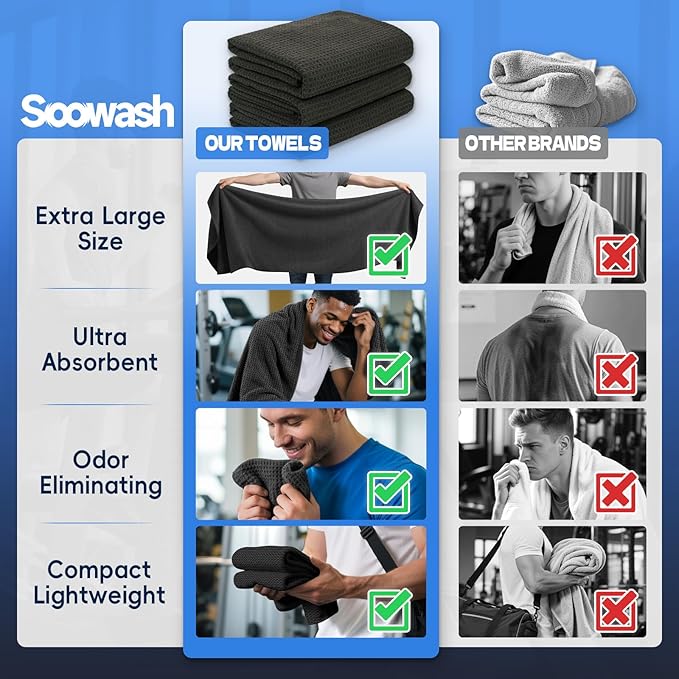 Microfiber Gym Towels for Showering Working Out Quick Dry Negative ions Large Middle Small Sizes Lightweight Gym Towel for Men Women Tennis Sports Towels for Body Hot Yoga Fitness Essentials