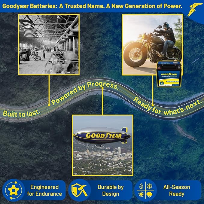 Goodyear GYB9A-A - 12 Volt 9 AH, 110 CCA, Rechargeable High-Performance, Maintenance Free, SLA - AGM Battery for Motorcycle, ATV, UTV, Scooter, Snowmobile, Motorbike and more!