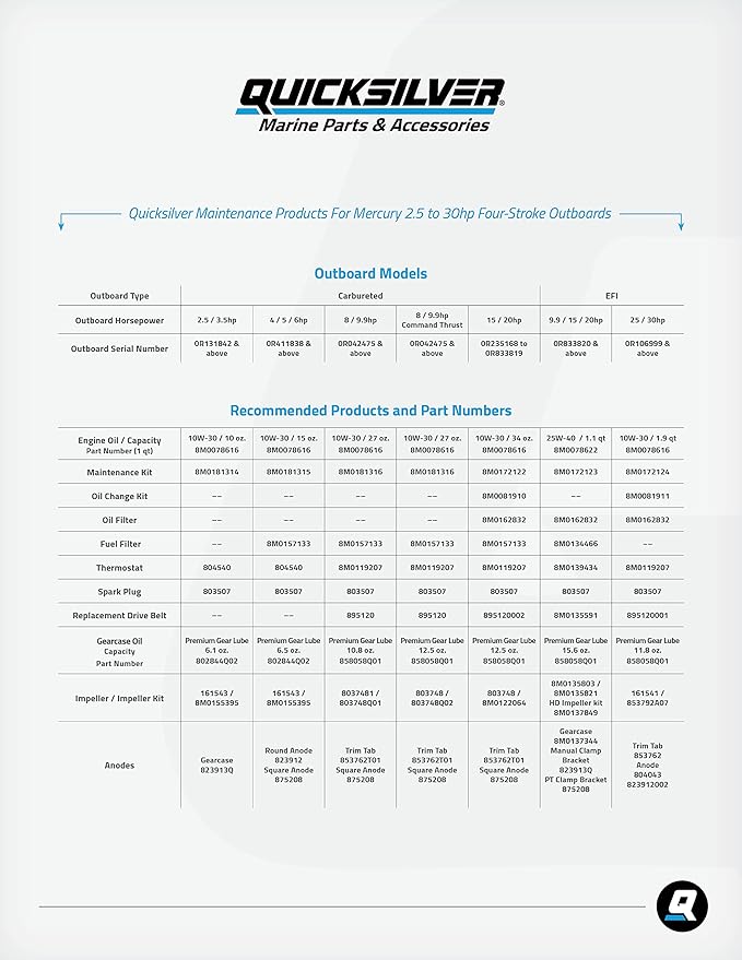 Quicksilver 10W-30 Marine Engine Oil