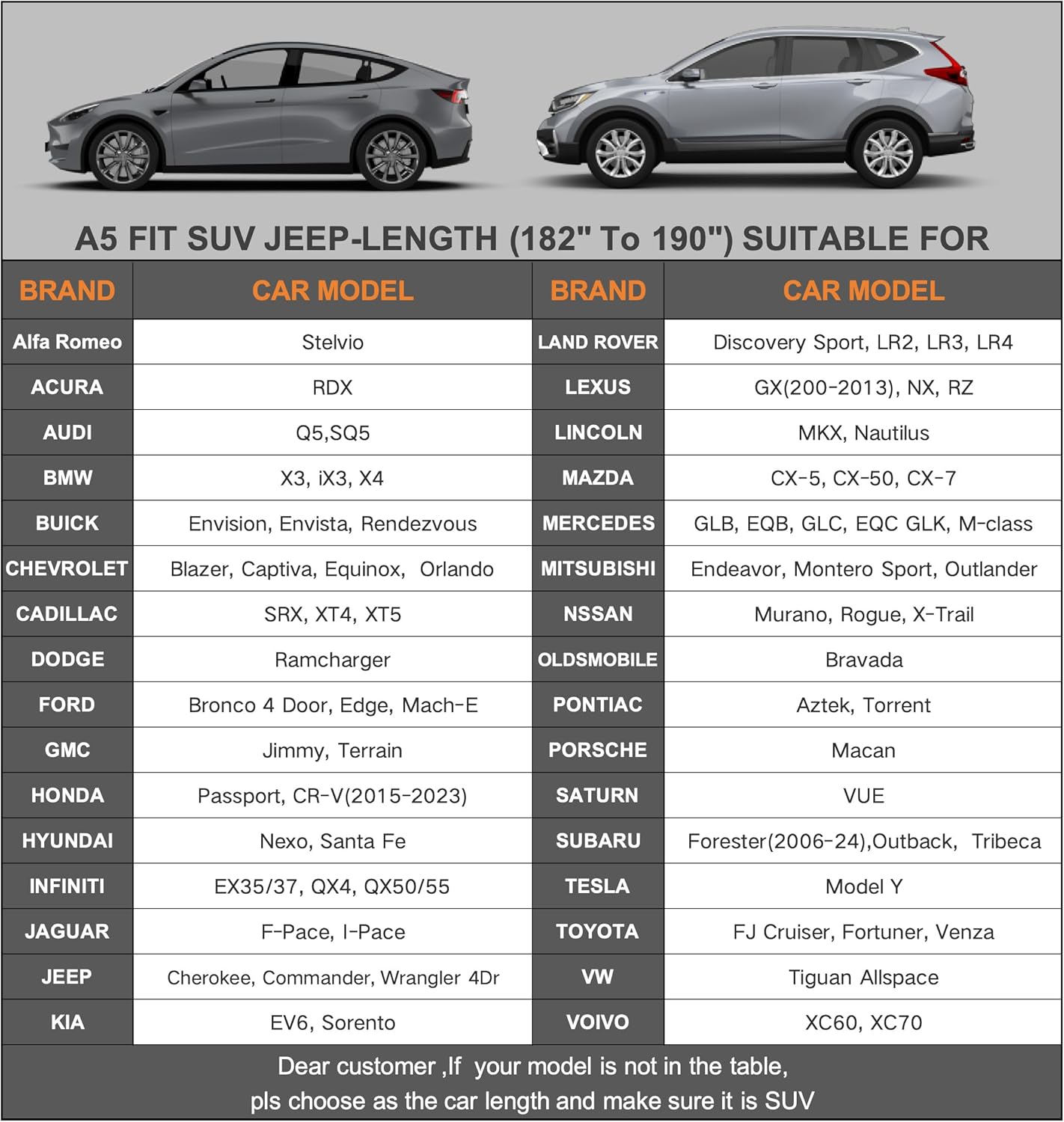 Kayme 7 Layers Heavy Duty SUV Car Cover Waterproof All Weather, Full Exterior Cover Outdoor Snow Sun Uv Protection with Zipper for Automobiles, Universal Fit for SUV Jeep (182-190 inch)