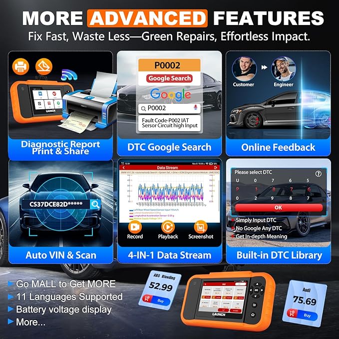 LAUNCH X431 Creader Elite FGC 2.0 OBD2 Scanner for Ford/GM/Chrysler Series, Bi-Directional Scan Tool, Lifetime Update, All System Diagnostic, 100+ Services, Advanced OBD2 Code Reader