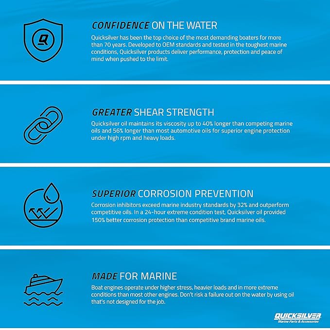 Quicksilver 10W-30 Marine Engine Oil