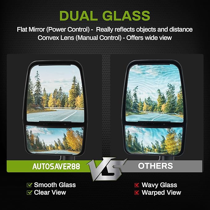 AUTOSAVER88 Right Passenger Side Mirror Towing Mirror Compatible with 2003-2019 Chevy Express GMC Savana 1500 2500 3500, Manual Folding, Adjustable, Black Housing