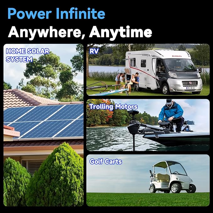 WattCycle 12V 100Ah LiFePO4 Lithium Battery - BCI Group 24, 15000 Cycles, Built-in 100A BMS, Low-Temperature Protection - Ideal for RVs, Golf Cart, Home Energy Storage, Boats and Marine Applications