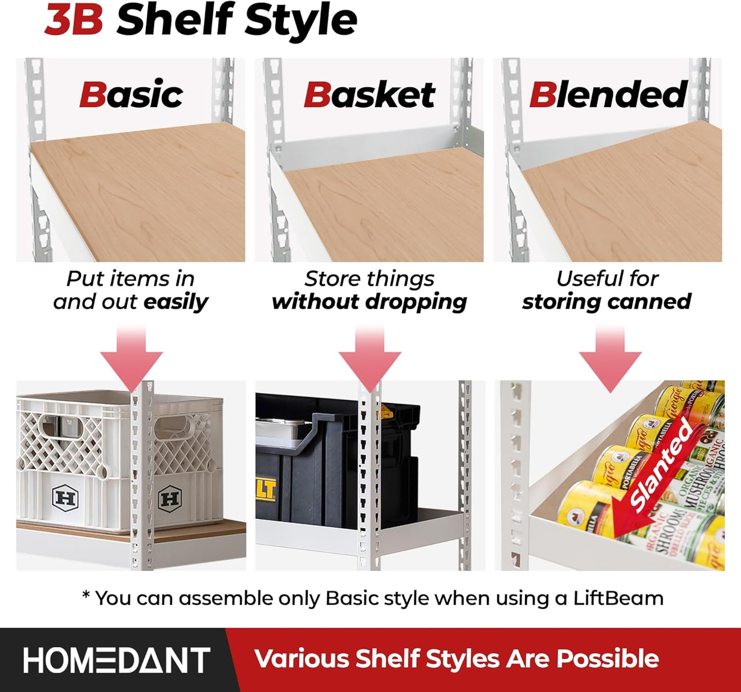 HOMEDANT White 5 Tier Laminated Boltless Heavy Duty Garage Storage Adjustable Wide Size Metal Shelving Unit Utility Rack Shelves Organization Shelf Shed Warehouse 47.7" W x 18.2" D x 71.3" H 3Pack