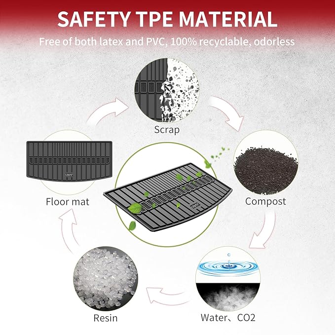 LASFIT Trunk Mat for Jeep Grand Cherokee L 2021-2025 6 Seaters and 7 Seaters All Weather TPE Custom Fit Cargo Mat Trunk Liner Cargo Liner, Black