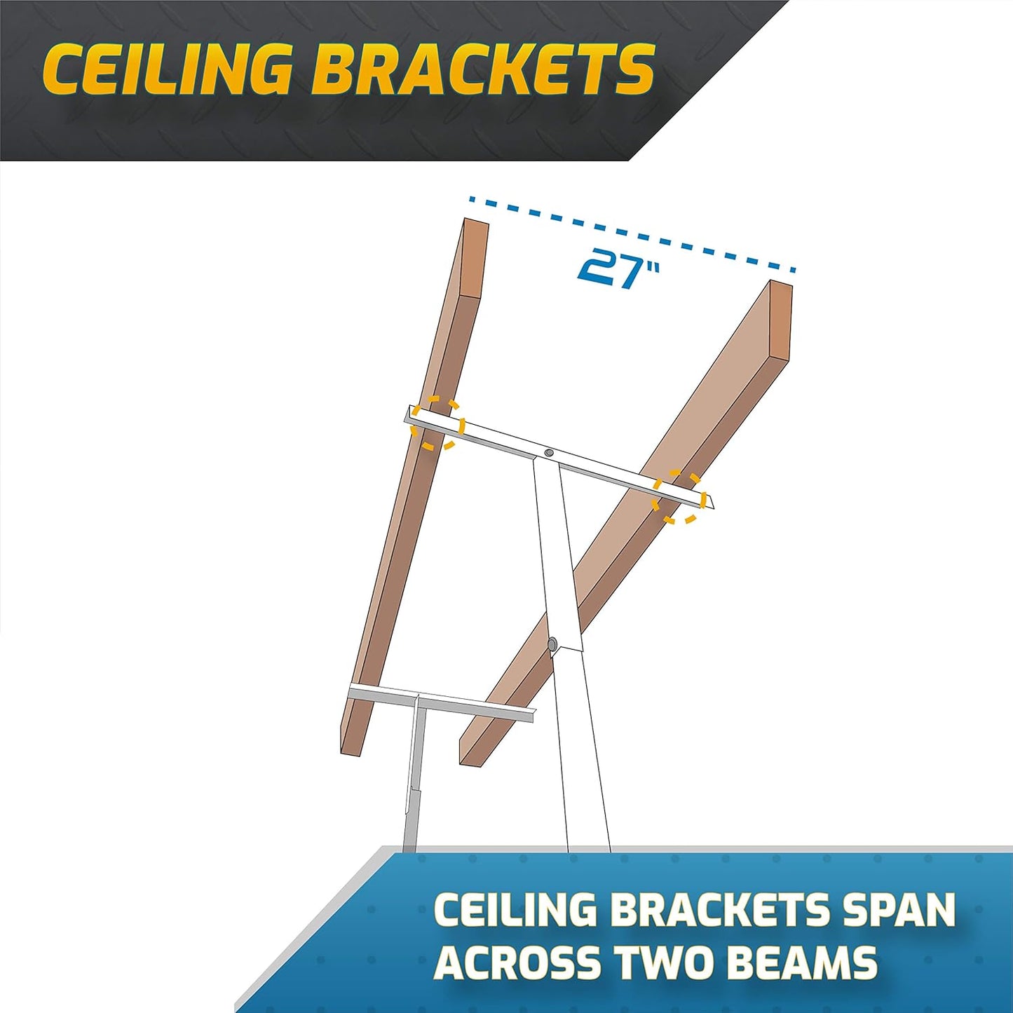 MonsterRax Overhead Storage Rack - Heavy Duty Shelving, 400 lb Capacity, Adjustable Rack, Ceiling Mount Shelves 3x6' White (18-33'')