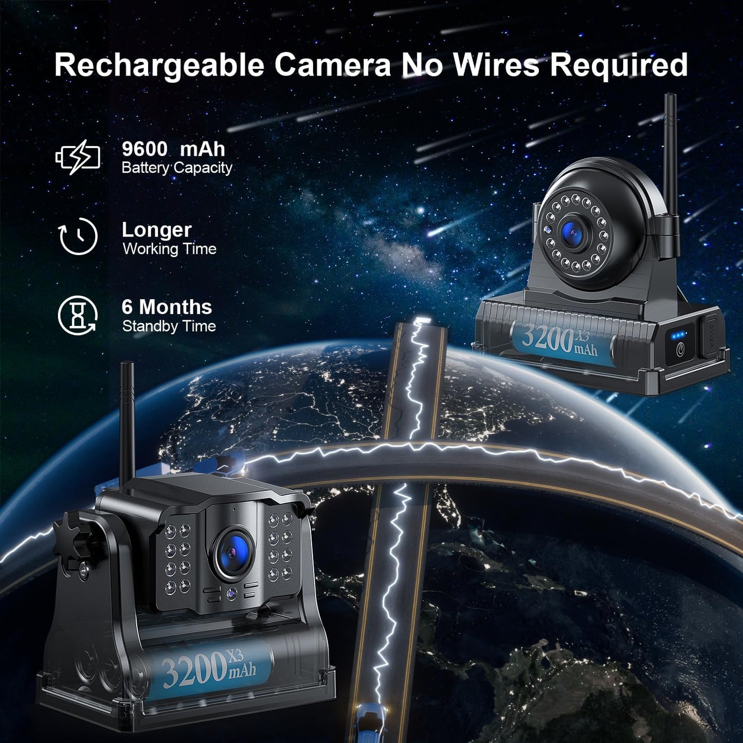 Fookoo HD 1080P 9" Magnetic Wireless Backup Camera,9" IPS Monitor, Rechargeable 2 Side View 2 Rear View Cameras, 1-Min Easy Install, Long Battery Life No Drilling IR Light for RV Truck Trailer DCX904