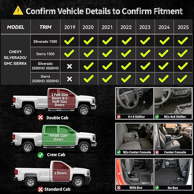 OEDRO Floor Mats Fit for 2019-2026 Chevy Silverado/GMC Sierra Denali 1500 & 2020-2025 Silverado/Sierra 2500HD/3500HD Crew Cab Without Rear Underseat Storage Box, TPE All-Weather Car Mats, Black