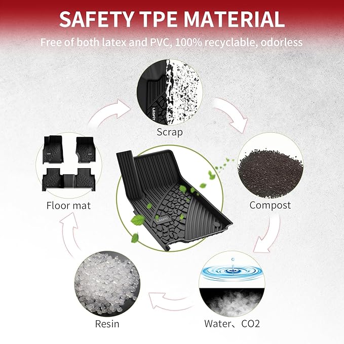 LASFIT Floor Mats for Jeep Grand Cherokee WL 2022-2025 5-Seat (Include 4xe, NOT for L) All Weather TPE Custom Fit Car Mats Floor Liners 1st & 2nd Row, Black