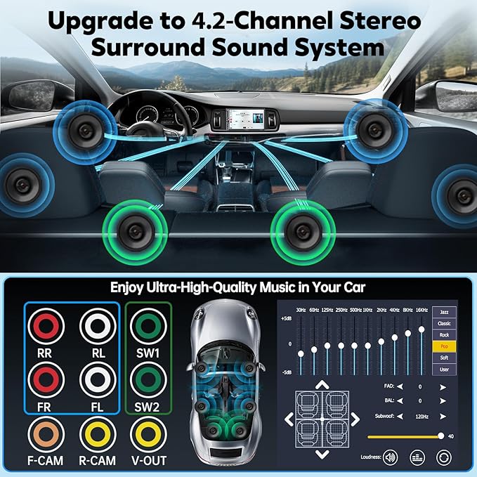 [QLED Screen Upgrade] 7" Double Din Car Stereo with Wireless Apple CarPlay and Android Auto, 240W Powerful Sound, 4.2-Channel Audio Output, Bluetooth, MirrorLink, Backup Camera, AM/FM Car Radio