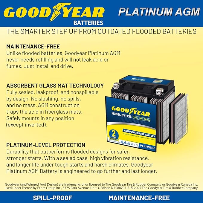 Goodyear GYTX16-12 Volt 18 AH, 240 CCA, Rechargeable High-Performance, Maintenance Free, SLA - AGM Battery for Motorcycle, ATV, UTV, 4-Wheeler, Snowmobile, Watercraft and more!