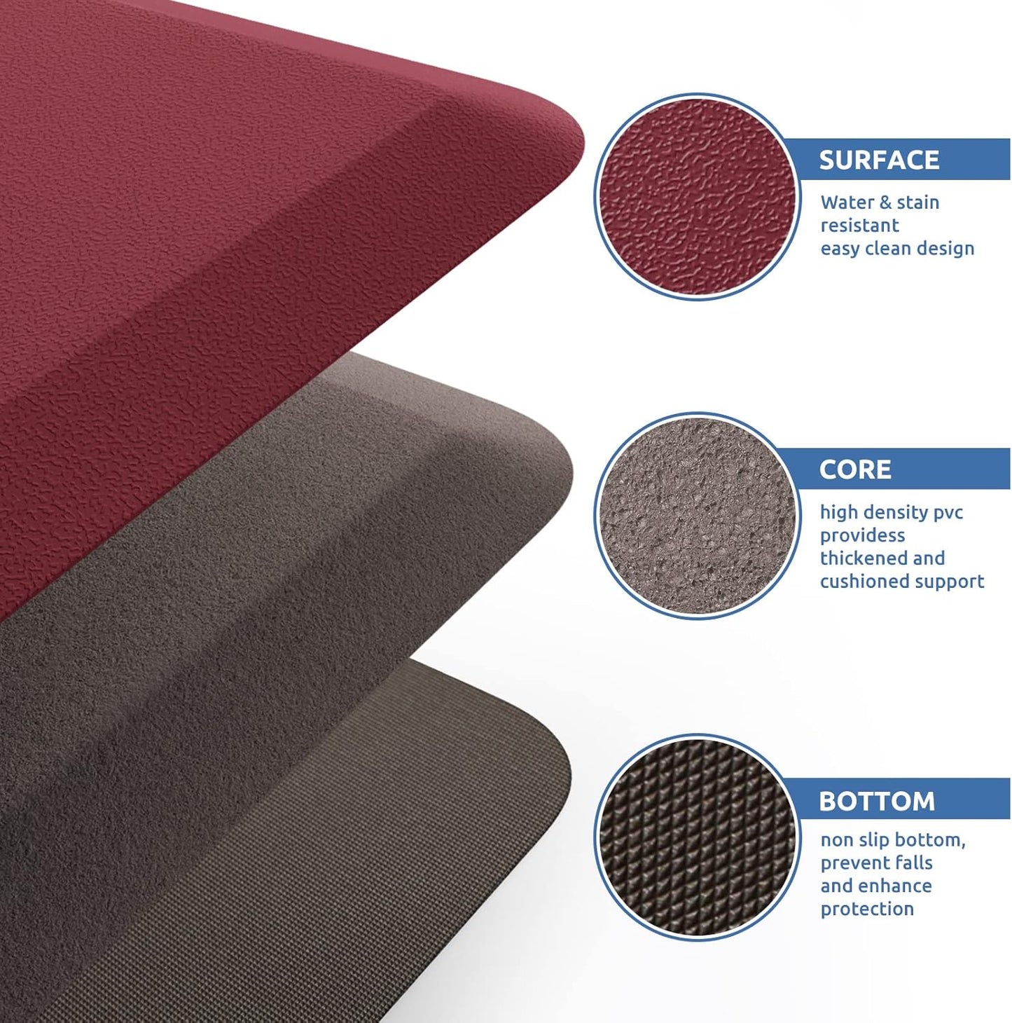 KitchenClouds Kitchen Mat Cushioned Anti Fatigue Kitchen Rug 17.3"x60" Waterproof Non Slip Kitchen Rugs and Mats Standing Desk Mat Comfort Floor Mats for Kitchen House Sink Office (Red)