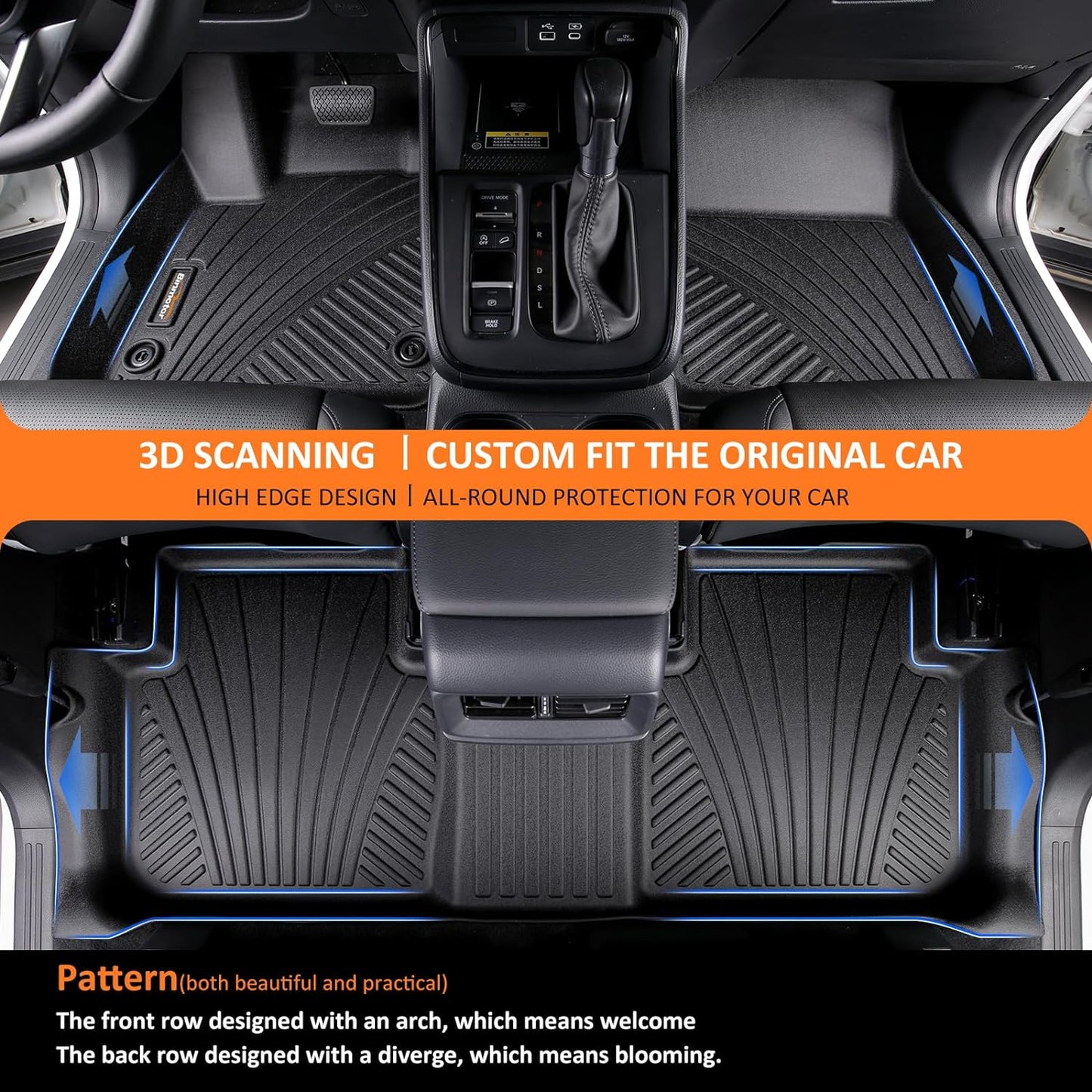 Binmotor-All Weather Custom Floor Mats with Cargo Liner for Acura MDX 2025 2024-2022, 1st & 2nd & 3rd Row Full Set Car Mats TPE, Heavy Duty Car Floor Liners for MDX Accessories