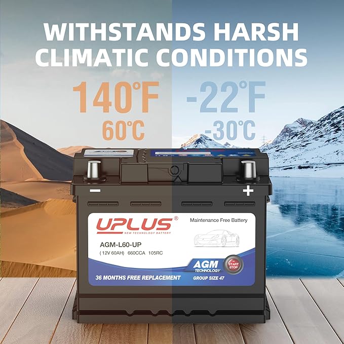 UPLUS BCI Group 47 Car Battery, AGM-L60-UP Maintenance Free 12V 60Ah Premium AGM Batteries H5 L2 Automotive Battery, 660CCA, 105RC