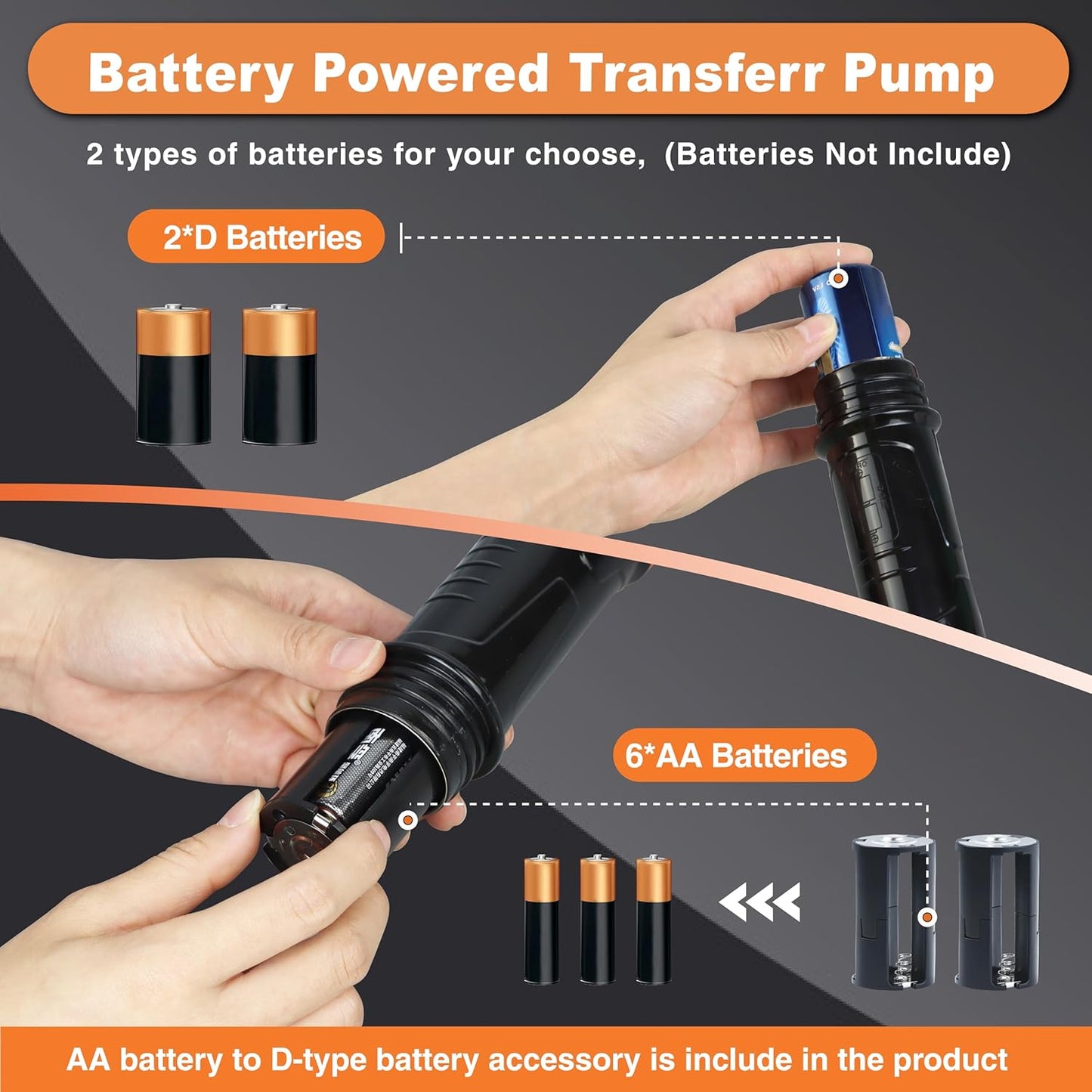 Portable Battery Operated Electric Fuel Transfer Pump, 2.2GPM, for transferring fuel oil, gasoline, diesel and water, easy to use Manual Fuel Pump, Multi-scenario Use Siphon Pumps