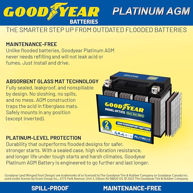 Goodyear GYTX12-12 Volt 14 AH, 190 CCA, Rechargeable High-Performance, Maintenance Free, SLA - AGM Battery for Motorcycle, ATV, UTV, 4-Wheeler, Snowmobile, Watercraft and more!