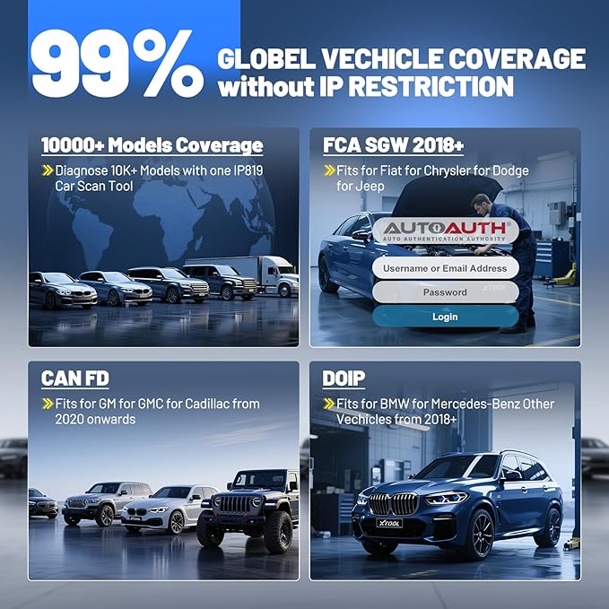 XTOOL IP819 V2.0 Bidirectional Scan Tool, 2025 Upgraded of D7 OBD2 Diagnostic Scanner with Active Test, PMI Function, 39+ Resets, ECU Coding, FCA AutoAuth, All Systems Scanner for Cars, 3-Year Update