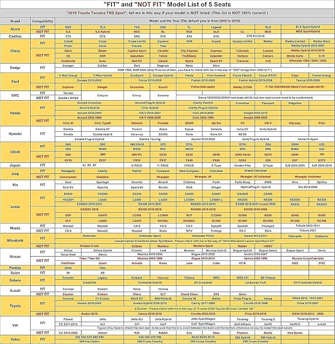 Car Seat Covers 2 PCS Front Seats, Waterproof Napa Leather Automotive Seat Protector for Cars SUV Truck Sedan, Universal Anti-Slip Car Seat Cushion Interior Accessories, Black