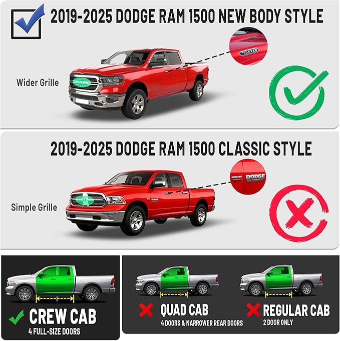 PZ 6.5" Running Boards Compatible with 2019-2025 Dodge Ram 1500 Crew Cab New Body Style Chrome Stainless Steel Ridge Pattern Truck Side Steps Rails Nerf Bars(for 19-25 Ram 1500 New Body Style)