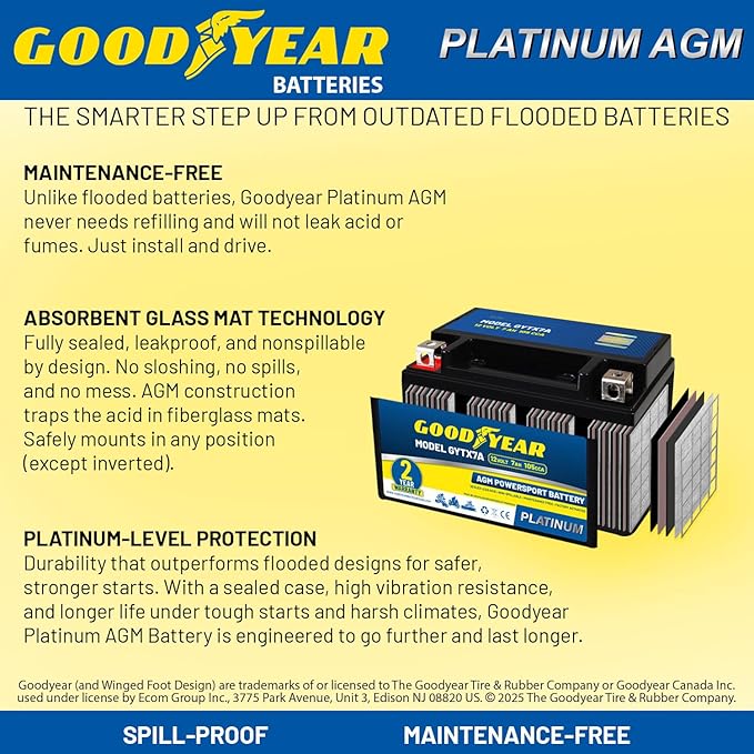 Goodyear GYTX7A -12 Volt 7 AH, 105 CCA, Rechargeable High-Performance, Maintenance Free, SLA - AGM Battery for Motorcycle, ATV, UTV, 4-Wheeler, Snowmobile, Watercraft and More!