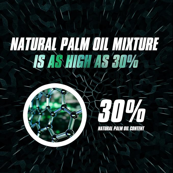 Ceramic-Boosted Carnauba Wax Paste for Cars, RV, Motorcycle, Boat- Triple-Layer Shield, Dust Repellent & Deep Gloss (200g w/Applicator)