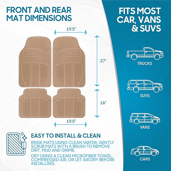 BDK Heavy Duty 4pc Front & Rear Rubber Floor Mats for Car SUV Van & Truck-All Weather Protection Universal Fit