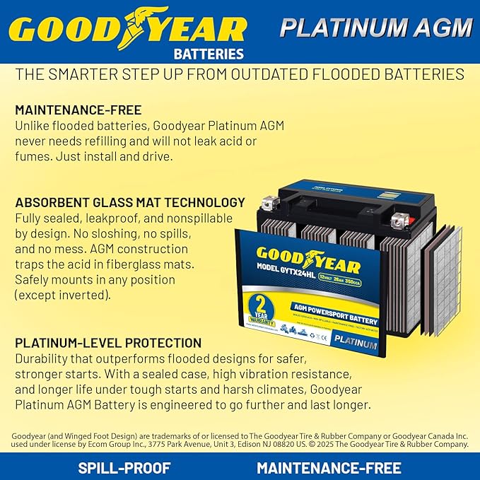 Goodyear GYTX24HL - 12 Volt 26 AH, 350 CCA, Rechargeable High-Performance, Maintenance Free, SLA - AGM Battery for Motorcycle, ATV, UTV, Scooter, Snowmobile, Motorbike and more!