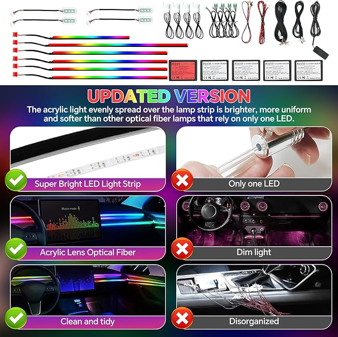 Dream Color Acrylic Interior Car Ambient Light Kit, Bphuny 18 in 1 593 LEDs Fiber Optic Multiple Modes Decoration Atmosphere Lights with Music Dynamic Rainbow Rhythm, RGB Neon Lights for All Cars