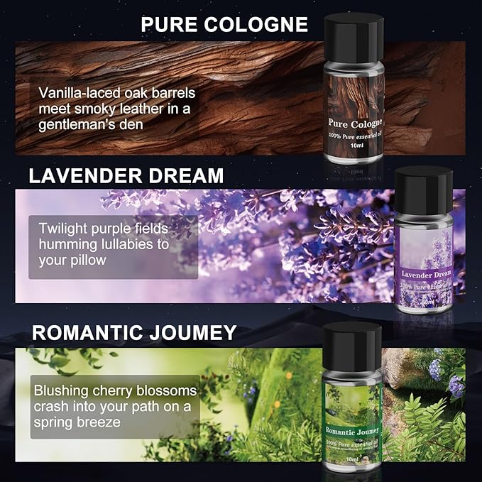 Car Air Freshener Refill, Delivers Over 3000 Sprays, Five Scents, Long-Lasting Freshness Refill (10 Bottles)