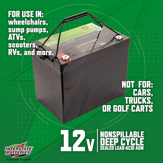 Interstate Batteries 12V 75Ah Deep Cycle Mobility Battery Group 24 VRLA SLA AGM (Insert Terminal) Rechargeable Replacement for Wheelchairs, Scooters, Medical Devices, Sump Pumps (DCM0075)