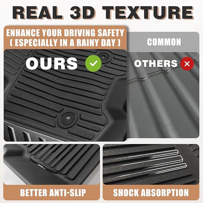 TripleAliners for 2023 2024 2025 2026 Colorado & Canyon Truck Bed Mat and Floor Mats Front Rear Full Set Liners All Weather TPE Accessories (Bed Mat+Floor Mats)