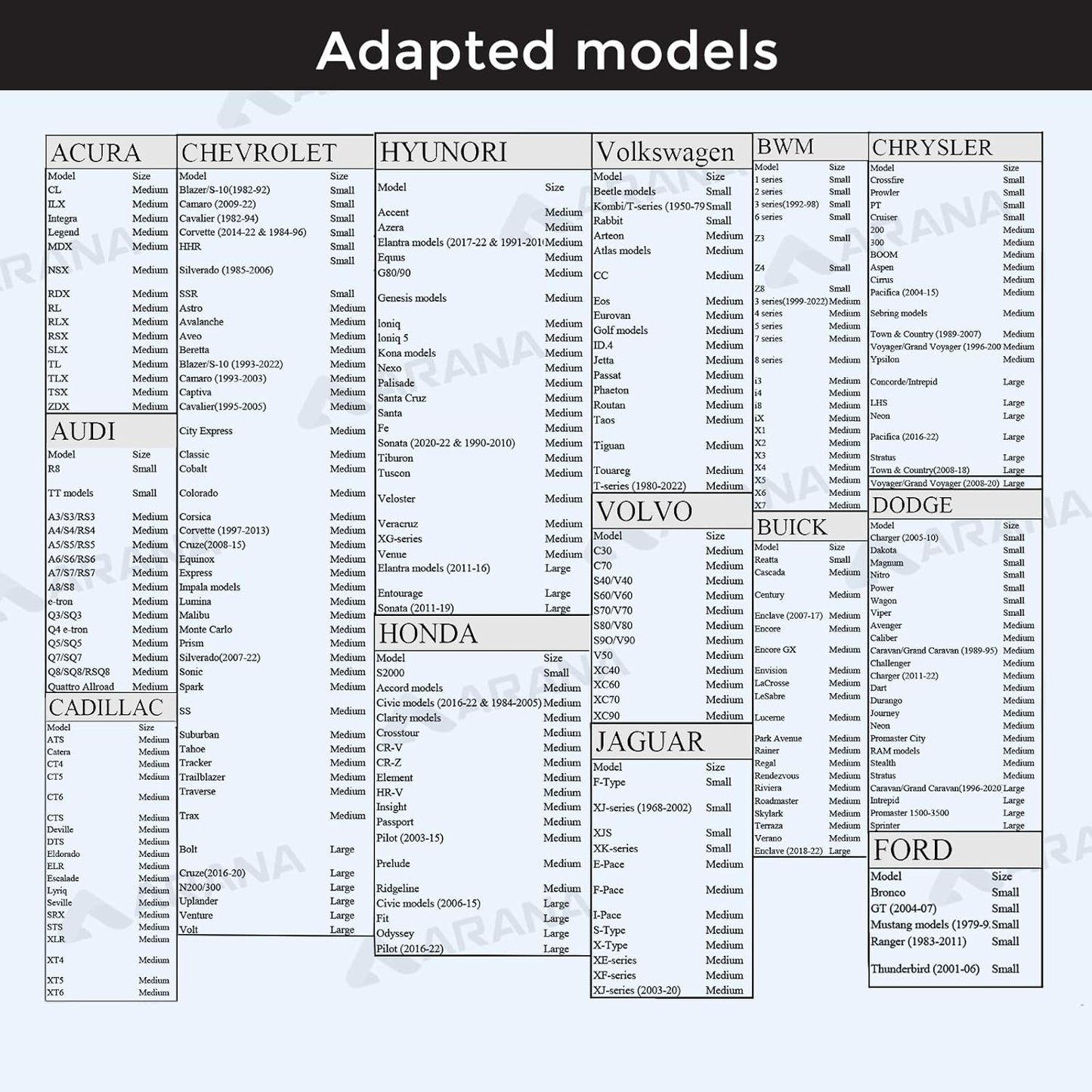 ARANA Car Windshield Sun Shade 2 Pack丨240T Thickened Front Window Sunshades Blocking 99% UV & Heat丨2025 Upgrade Sun Visor Keeps Trucks Interior Cool Universal Fit for Truck, SUV, Van, Small 36"x32.5"