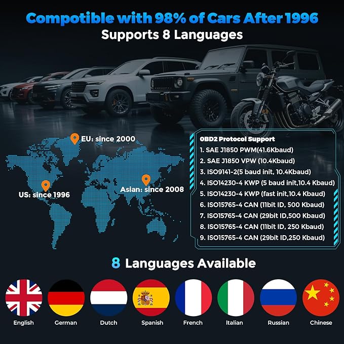 OBD2 Scanner Diagnostic Tool, Check Engine Light Car Code Reader with Reset, Battery Tester, Live Data, Freeze Frame, I/M Readiness, Car Scanner Diagnostic Tool for All OBDII Car After 1996