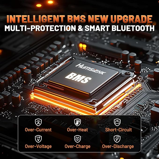 12V 100Ah LiFePO4 Lithium Battery Bluetooth - BCI Group 24 Deep Cycle Battery, Built-in 100A BMS & Low-Temp Protection, 15000+ Cycles, for RV/Marine/Trolling Motor/Off-Grid/Home Backup