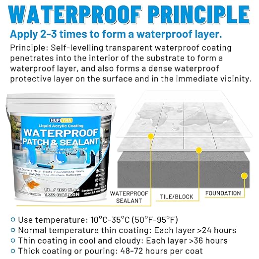 Waterproof Sealant, Liquid Transparent Waterproof Coating Repairing Anti-Leakage Agent, Invisible Water Proof Adhesive Indoor and Outdoor Water-Based Waterproofing Glue 4L