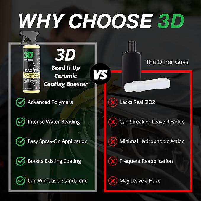 3D Bead It Up Ceramic Coating Booster Spray - Super Hydrophobic Bead Maker - Polymer Paint Protectant & Sealant 16oz.