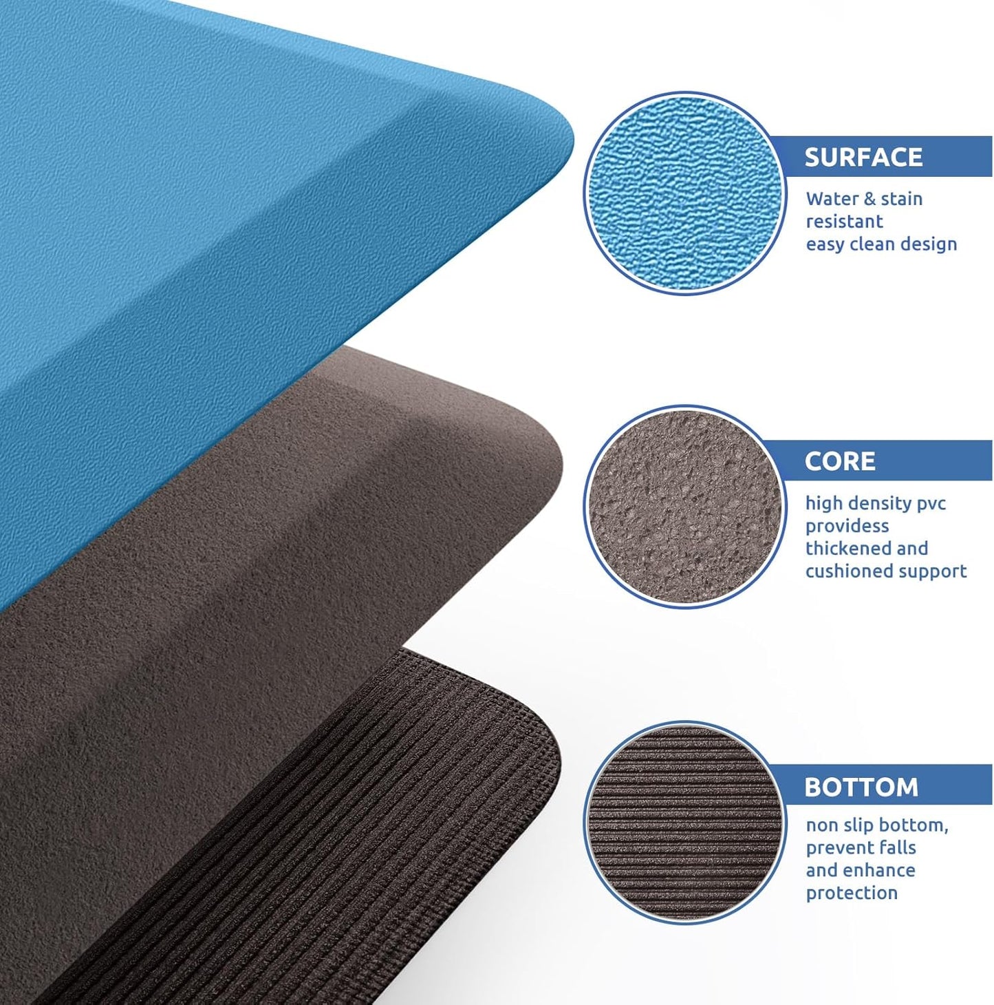 KitchenClouds Kitchen Mat Cushioned Anti Fatigue Kitchen Rug 0.75inch Waterproof Non Slip Kitchen Rugs and Mats Standing Desk Mat Comfort Floor Mats for Kitchen Sink Office (17.3"x28",Green)