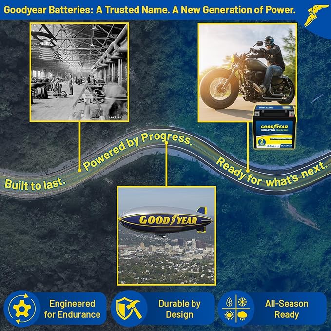 Goodyear GYTX5L - 12 Volt 5 AH, 80 CCA, Rechargeable High-Performance, Maintenance Free, SLA - AGM Battery for Motorcycle, ATV, UTV, 4-Wheeler, Snowmobile, Watercraft and more!