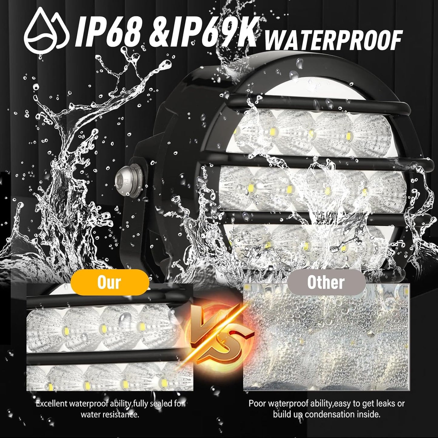 BIGLION.X 3.7 Inch 130W Off Road Lights White Round Offroad Fog Lights Super Bright 12800LM Driving Offroad Lights Bumper Fog Light Pods Waterproof 12/24V for Trucks 4x4 SUV ATV UTV Car