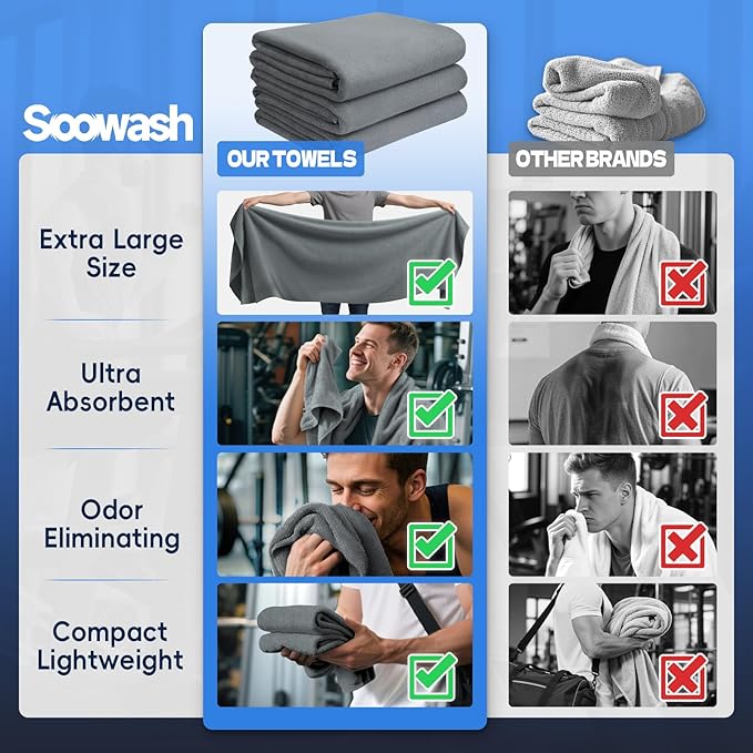 Microfiber Gym Towels for Showering Working Out Quick Dry Negative ions Large Middle Small Sizes Lightweight Gym Towel for Men Women Tennis Sports Towels for Body Hot Yoga Fitness Essentials