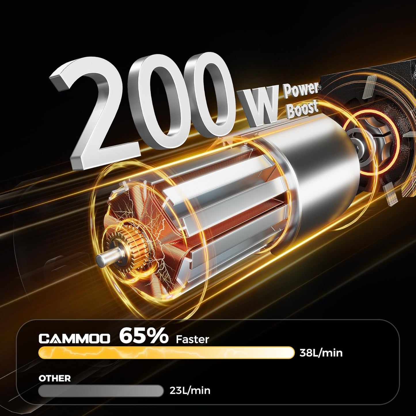 20 Gal Electric Oil Drain Pan, 110V High-Flow Pump, 9.8 FT Hose, 200 W Motor, 2 Locking Swivel Casters and 2 Directional Wheels Stable, Folding Handle, Heavy-Duty for Trucks, RVs, SUVs, Black