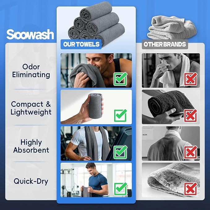 Microfiber Gym Towels for Showering Working Out Quick Dry Negative ions Large Middle Small Sizes Lightweight Gym Towel for Men Women Tennis Sports Towels for Body Hot Yoga Fitness Essentials