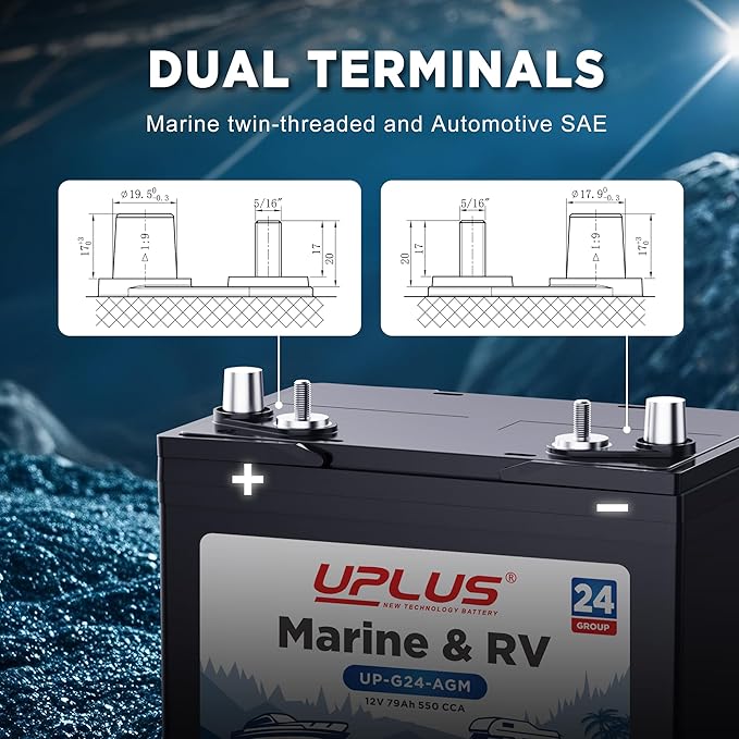 UPLUS BCI Group 24M Dual Purpose Marine Battery, 12V 79AH 550CCA AGM Starting and Deep Cycle RV & Boat's Batteries for Navigation Devices, Lights and Engines