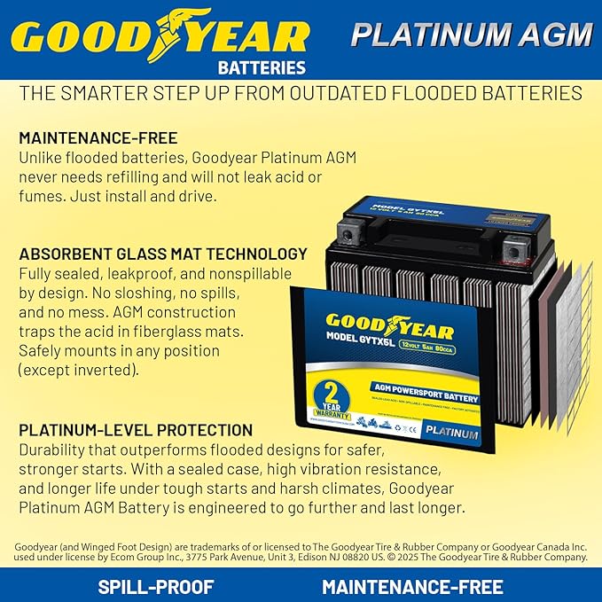 Goodyear GYTX5L - 12 Volt 5 AH, 80 CCA, Rechargeable High-Performance, Maintenance Free, SLA - AGM Battery for Motorcycle, ATV, UTV, 4-Wheeler, Snowmobile, Watercraft and more!