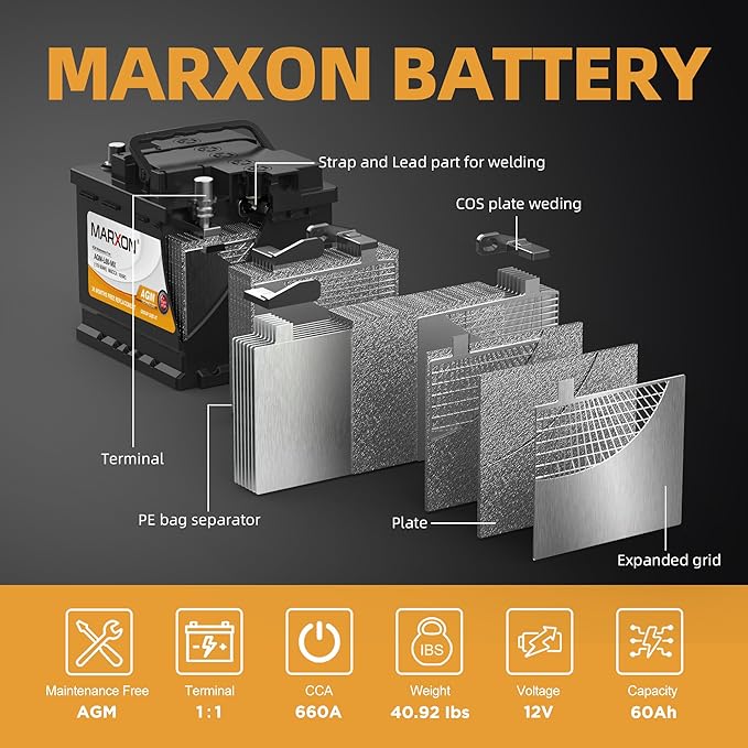MARXON Group 47 H5 L2 Start and Stop Car Battery 12v 60AH 660CCA AGM BCI47 Maintenance Free Automotive Replacement Batteries