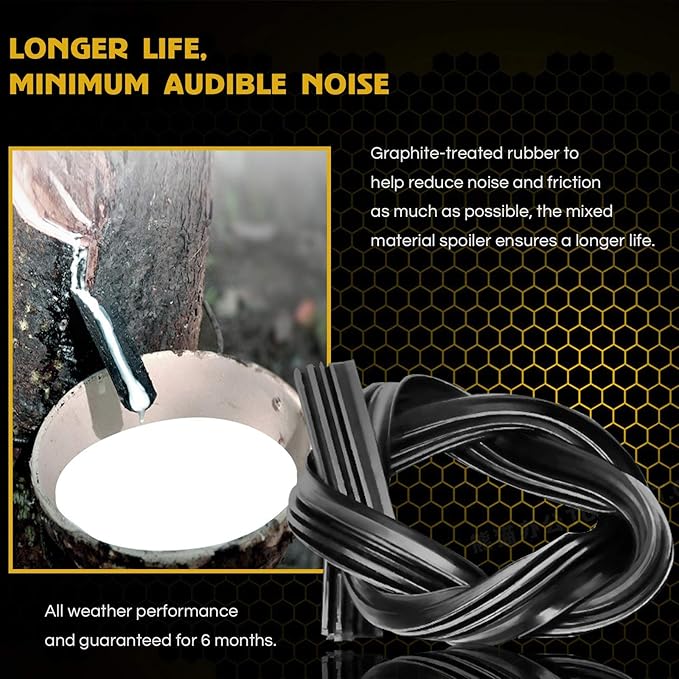 MIKKUPPA 22" + 19" Windshield Wipers Blades Replacement for 2000-2011 Ford Focus, 2004-2012 Chevrolet Colorado, U&J Hook All Season Wiper Blades(Pack of 2)