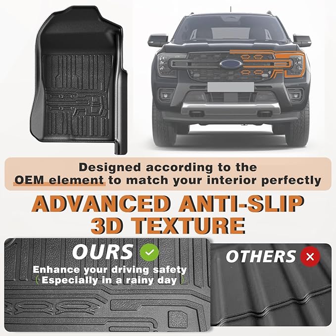 TripleAliners Truck Bed Mat & Floor Mats Front Rear Full Set Compatible with Ford Ranger 2024-2025 SuperCrew Accessories All Weather TPE Truck Liner Custom Fit (5FT Truck Bed Mat+Floor Mats)